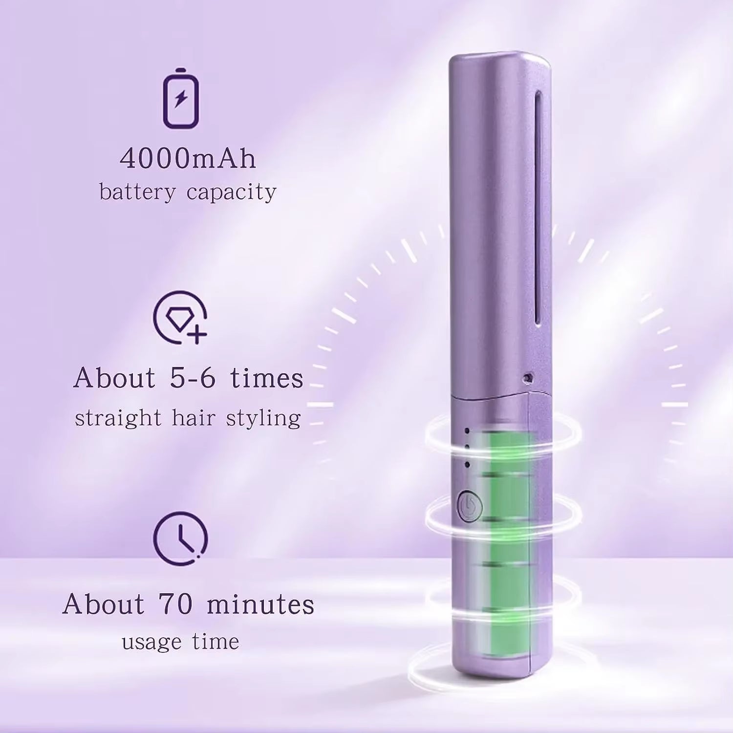 Wireless Hair Hot Comb Portable Mini USB Rechargeable Hair Straightener Fast Heating Hair Straightening Styling Tool