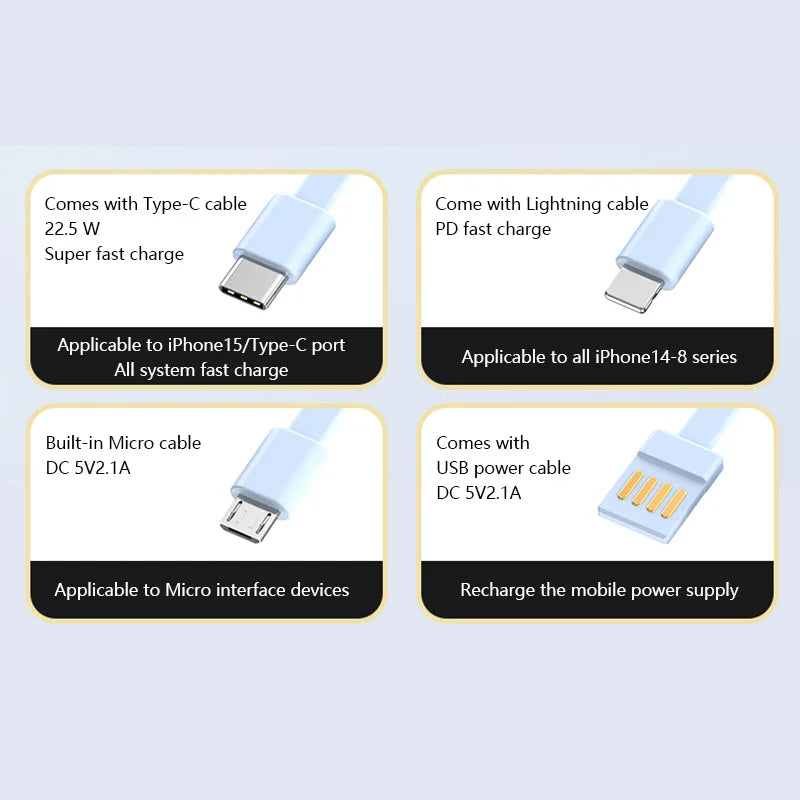 Wireless Magnetic Power Bank