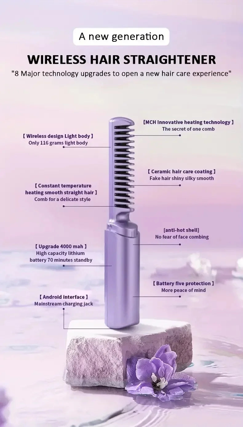 Portable hair straightener